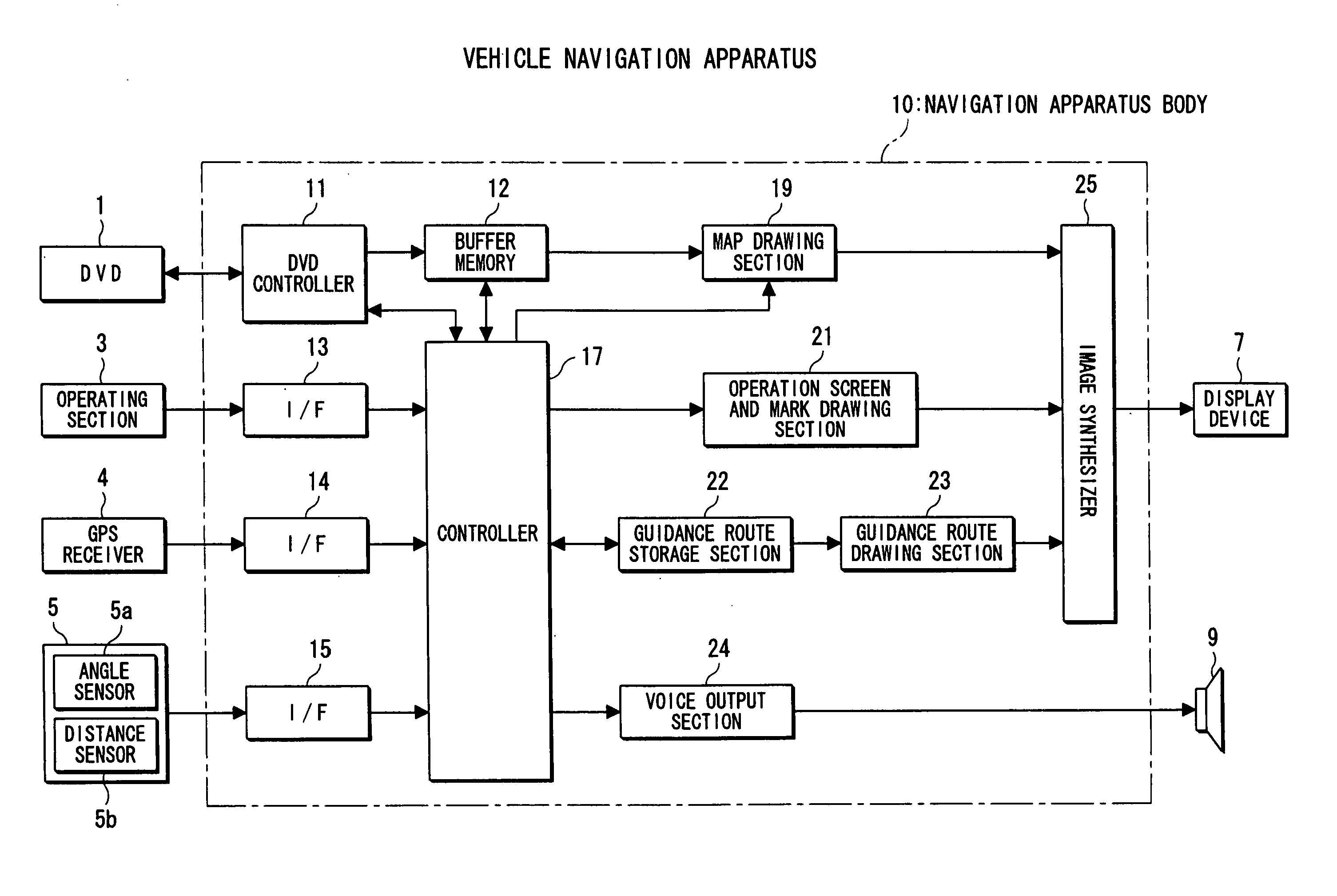 Vehicle navigation apparatus