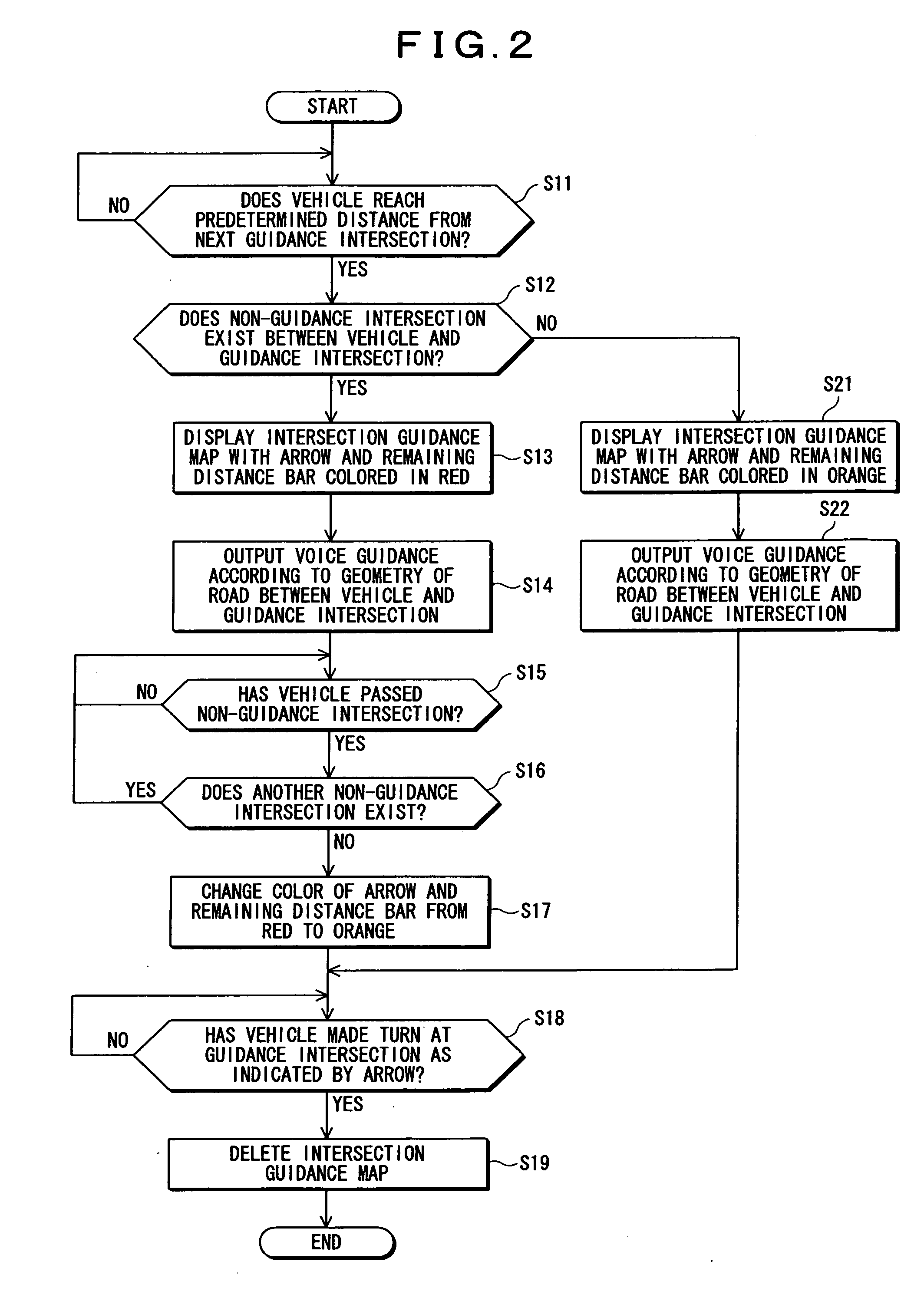 Vehicle navigation apparatus