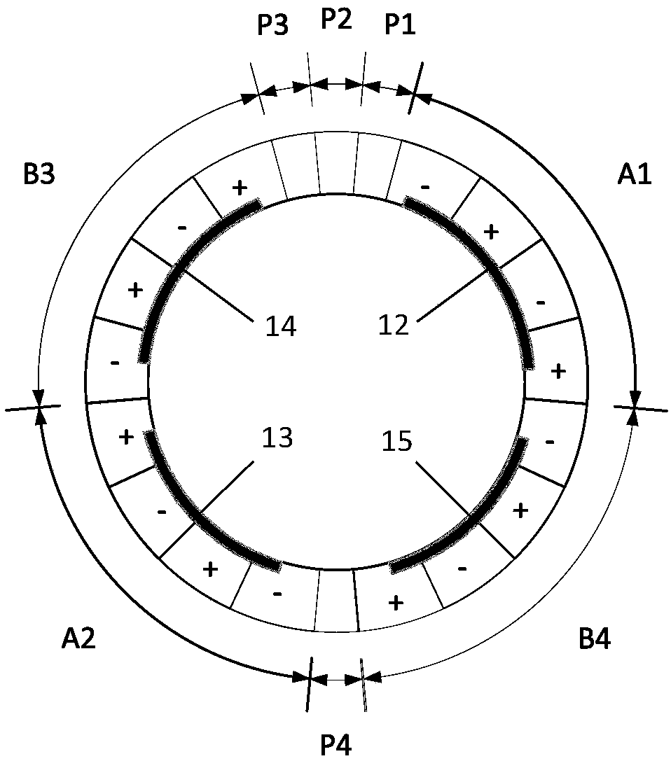 Spatial Phase Modulation Annular Traveling Wave Ultrasonic Motor with Asymmetric Ceramic Partition and Its Control Method