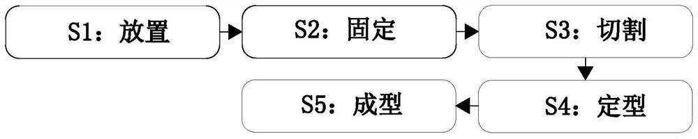 Nanometer polyurethane synthetic leather preparation method