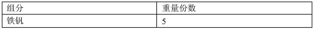 A kind of admixture for magnesium phosphate cement repair mortar and preparation method thereof