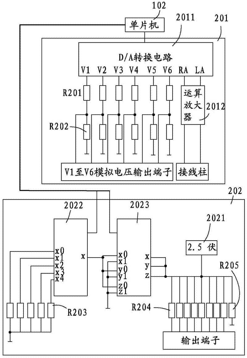 Biomedical signal analog instrument