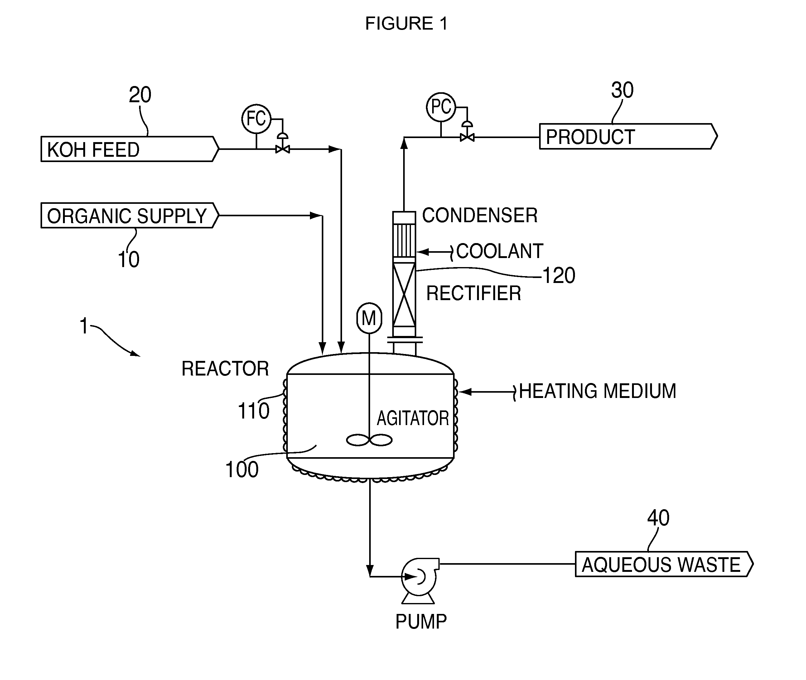 Process for dehydrohalogenation of halogenated alkanes