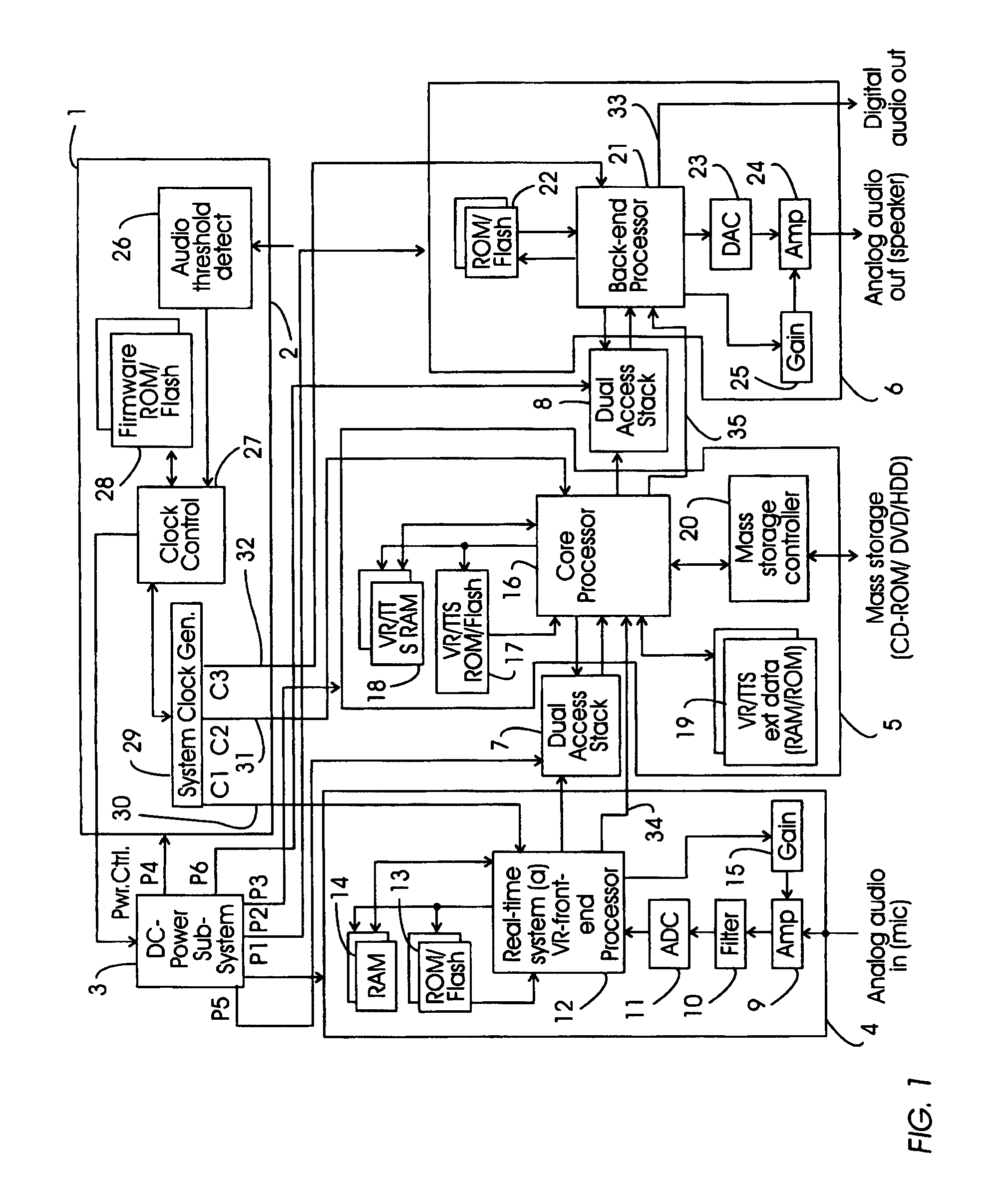 Minimizing resource consumption for speech recognition processing with dual access buffering