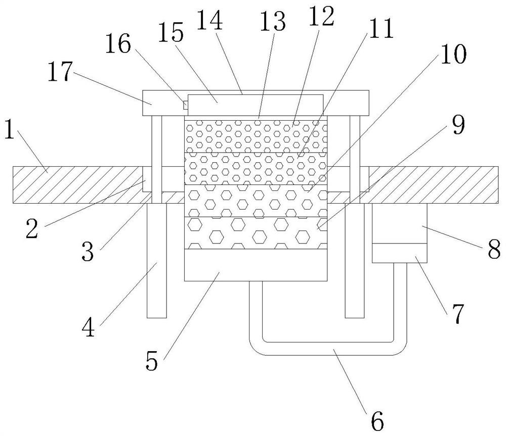 Environment-friendly gutter inlet pipeline filtering device for ecological green belt of municipal road