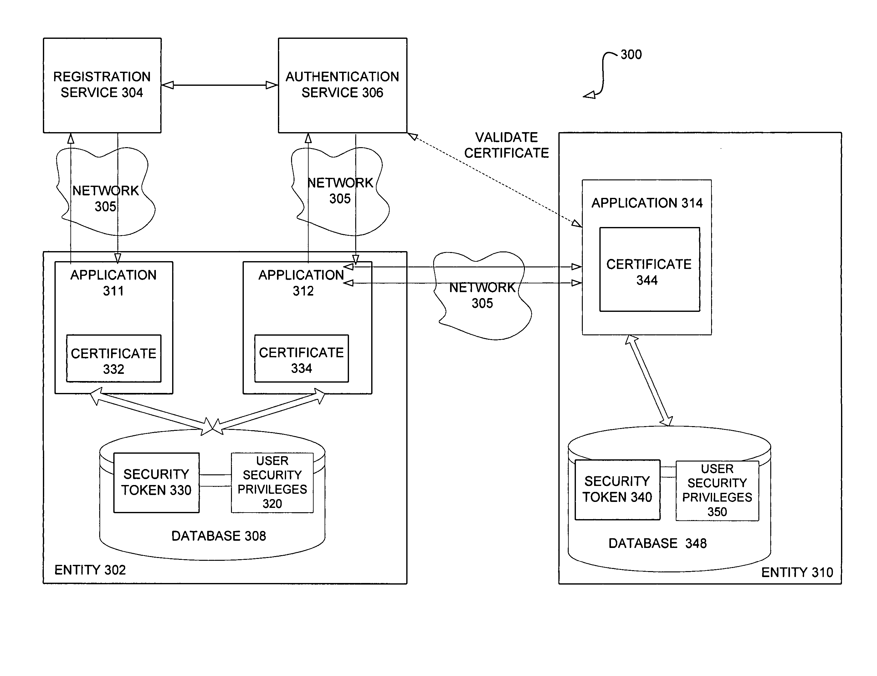 Systems and methods for enhancing security of communication over a public network