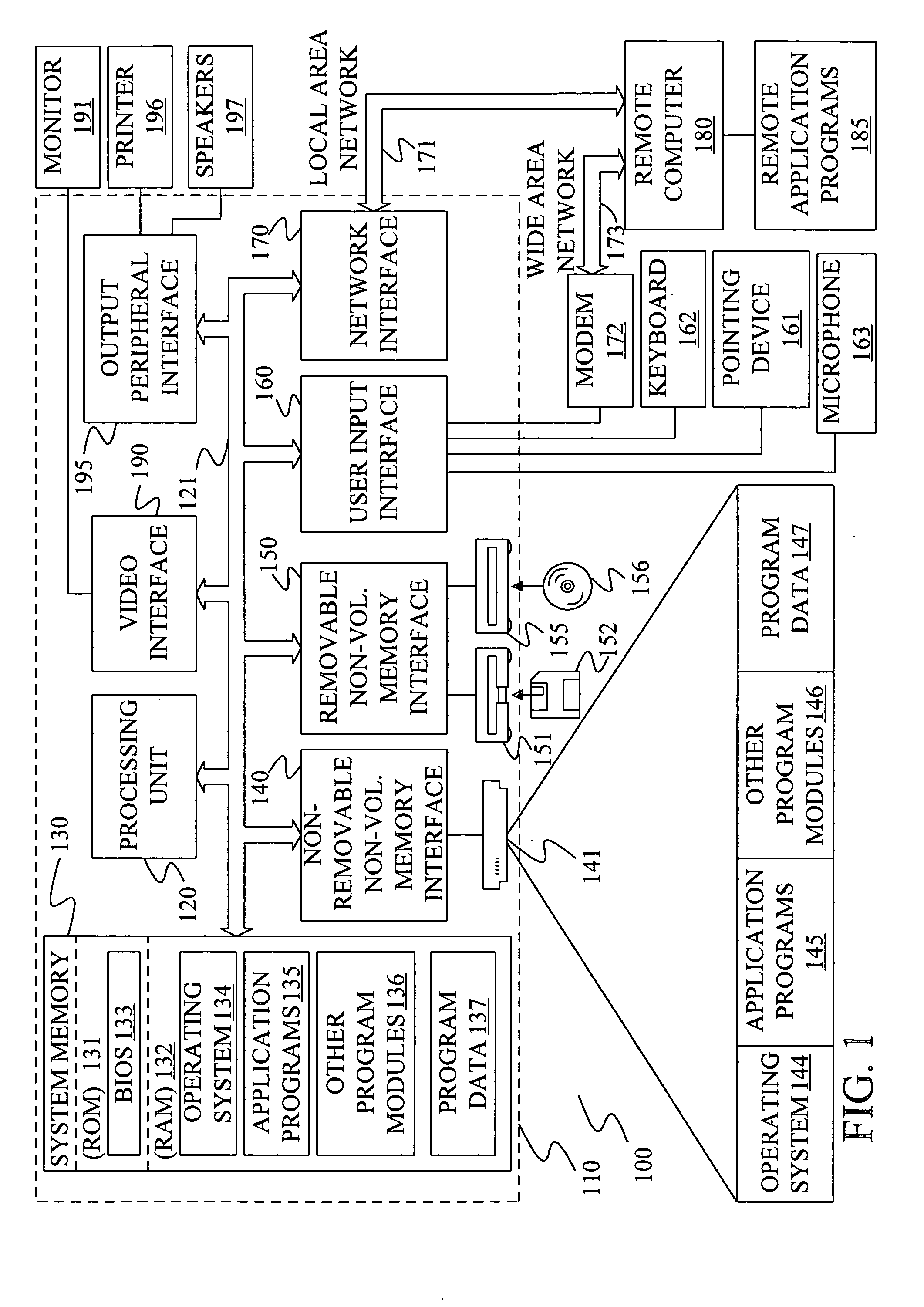 Systems and methods for enhancing security of communication over a public network