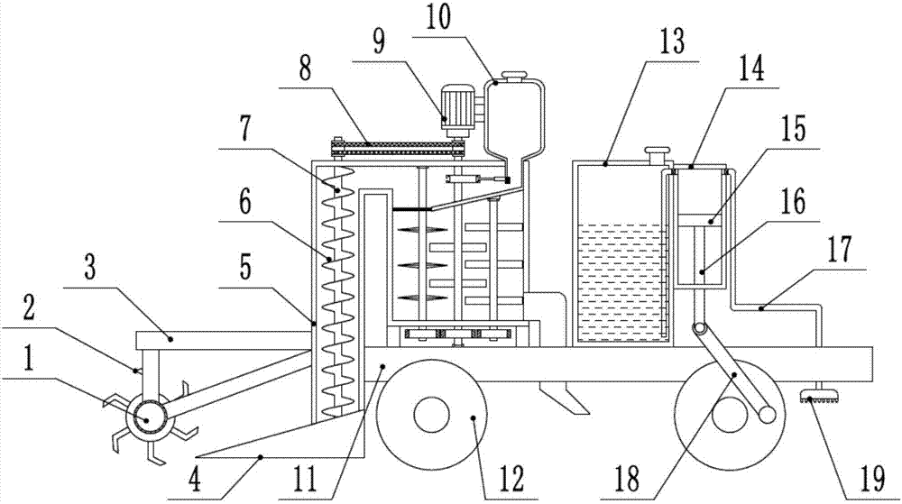 Agricultural traveling soil turning and fertilizing integrated device