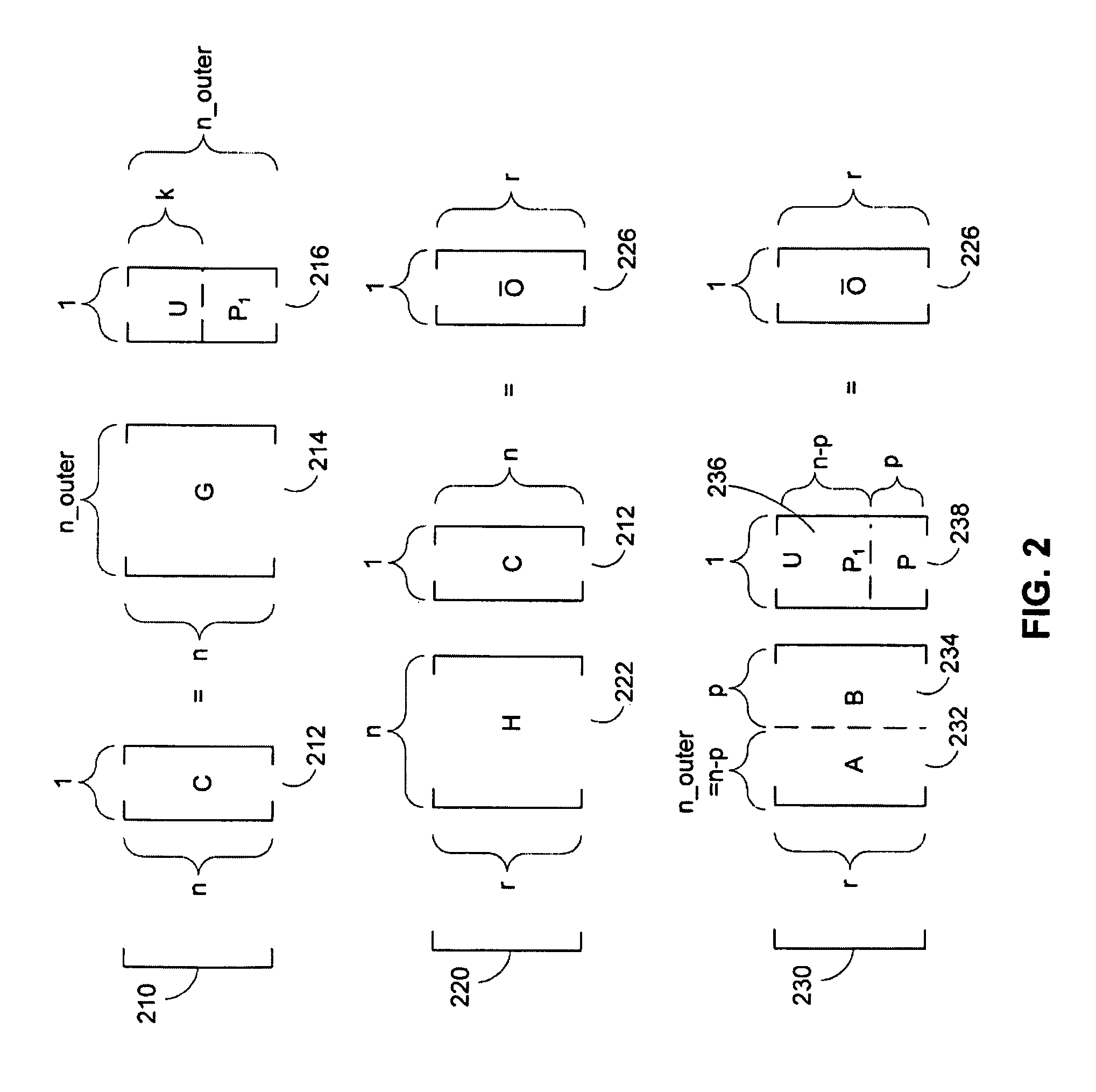 Low latency programmable encoder with outer systematic code and low-density parity-check code