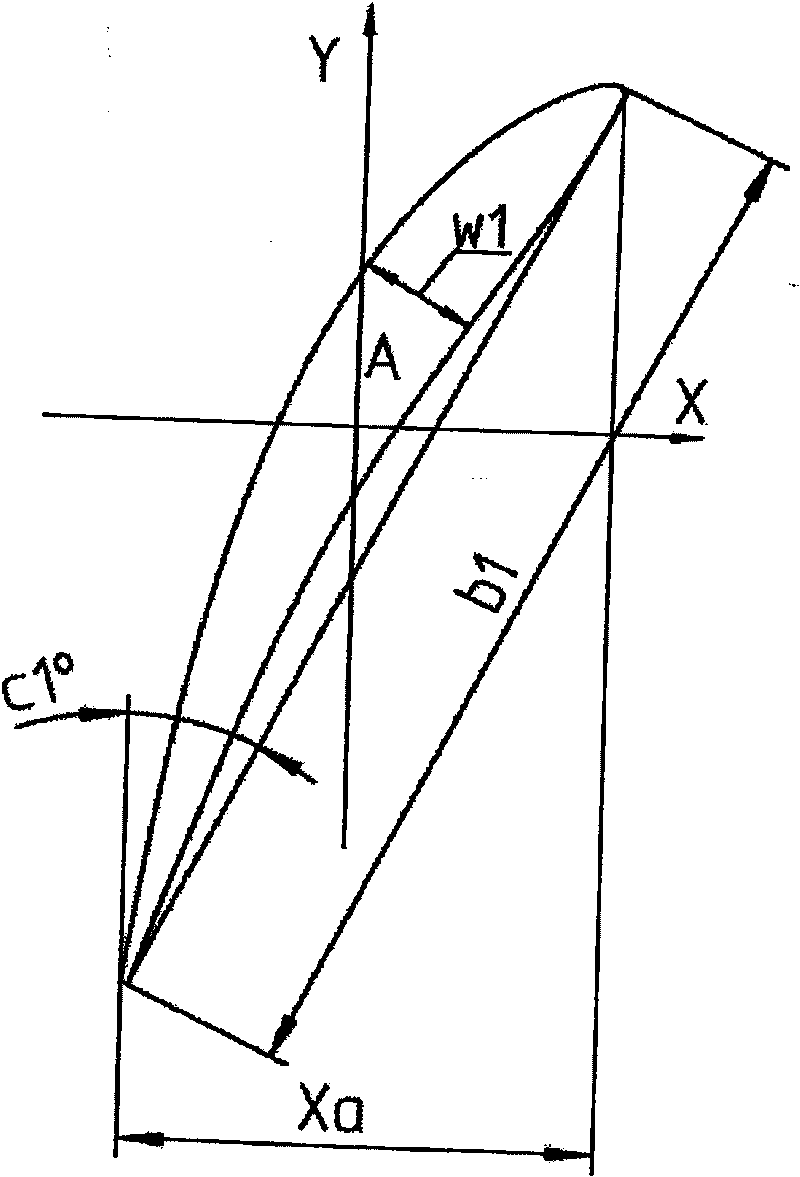 Last-stage moving blade of air-cooled feed pump steam turbine