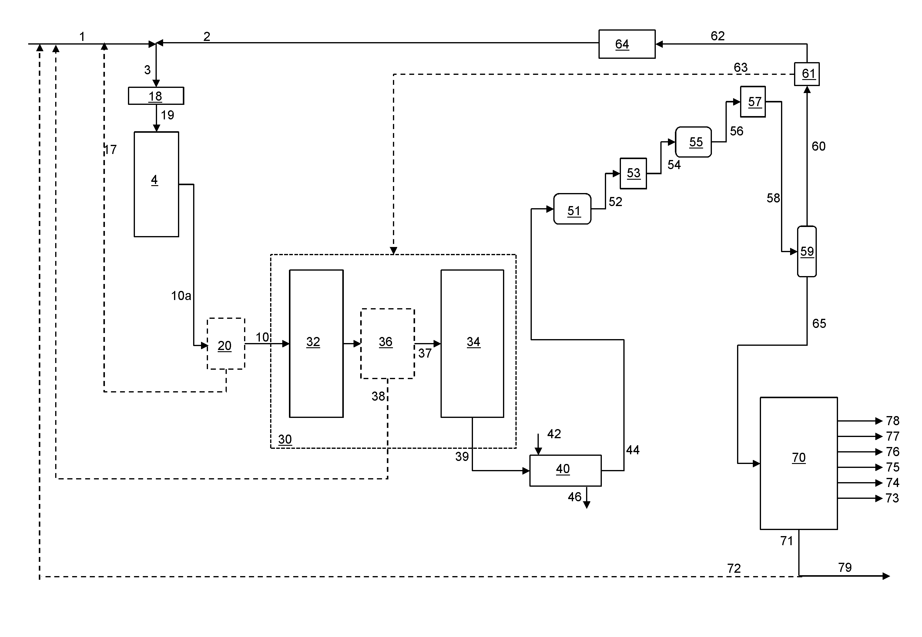 Integrated slurry hydroprocessing and steam pyrolysis of crude oil to produce petrochemicals