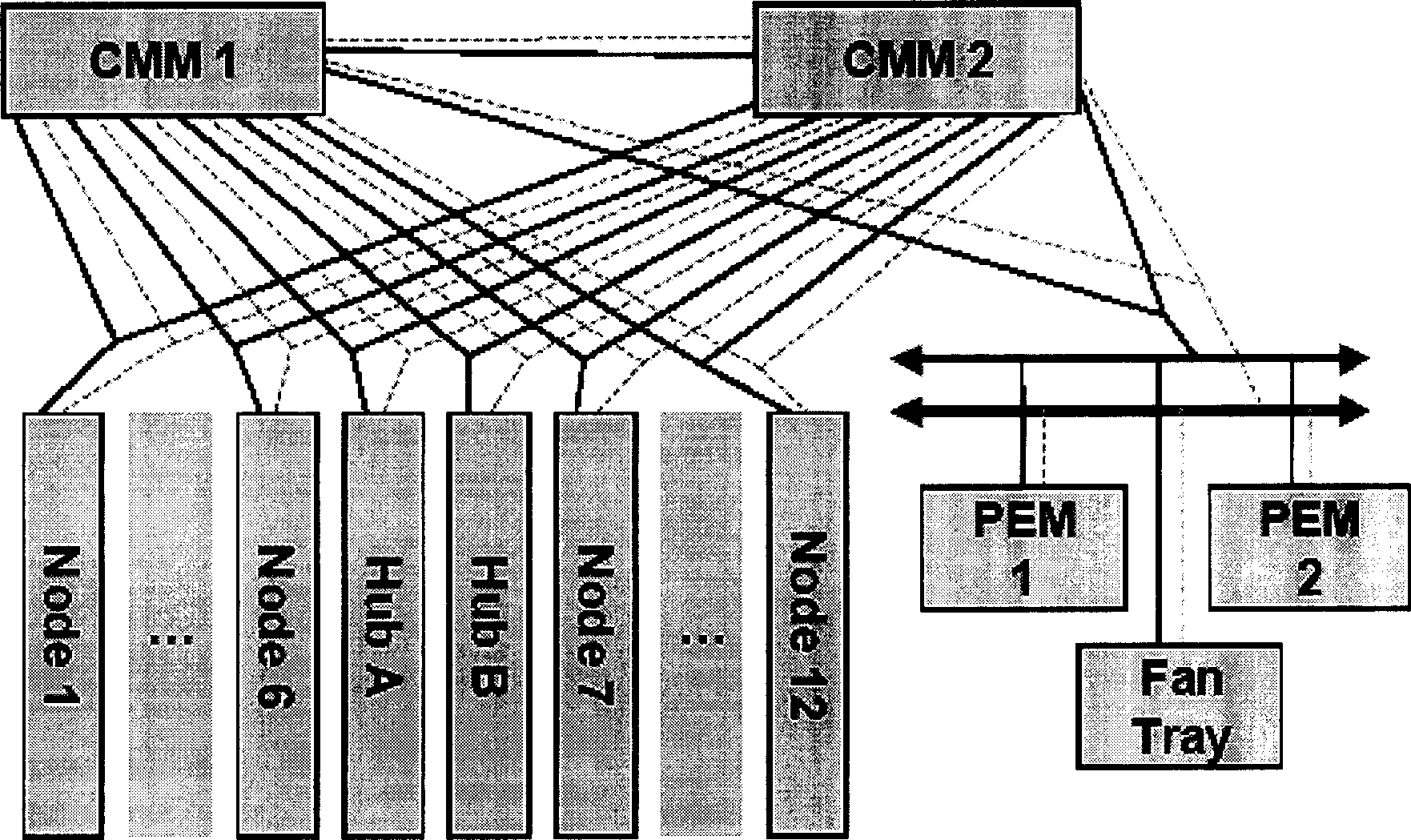 Managing system and method based on intelligent platform managing interface