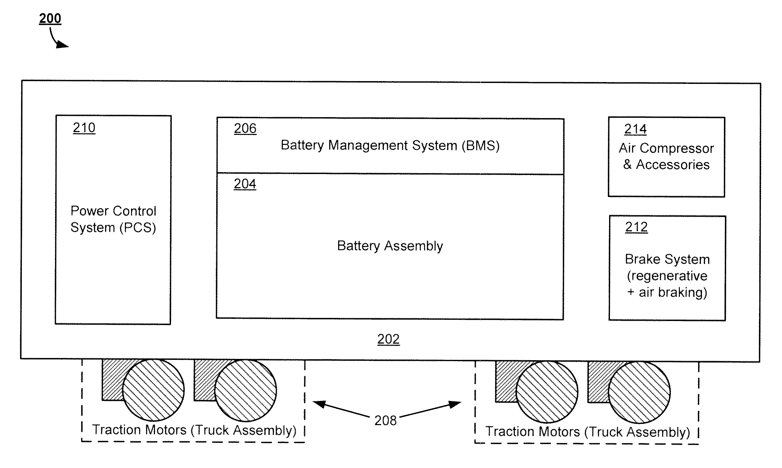 Battery-powered all-electric locomotive and related locomotive and train configurations