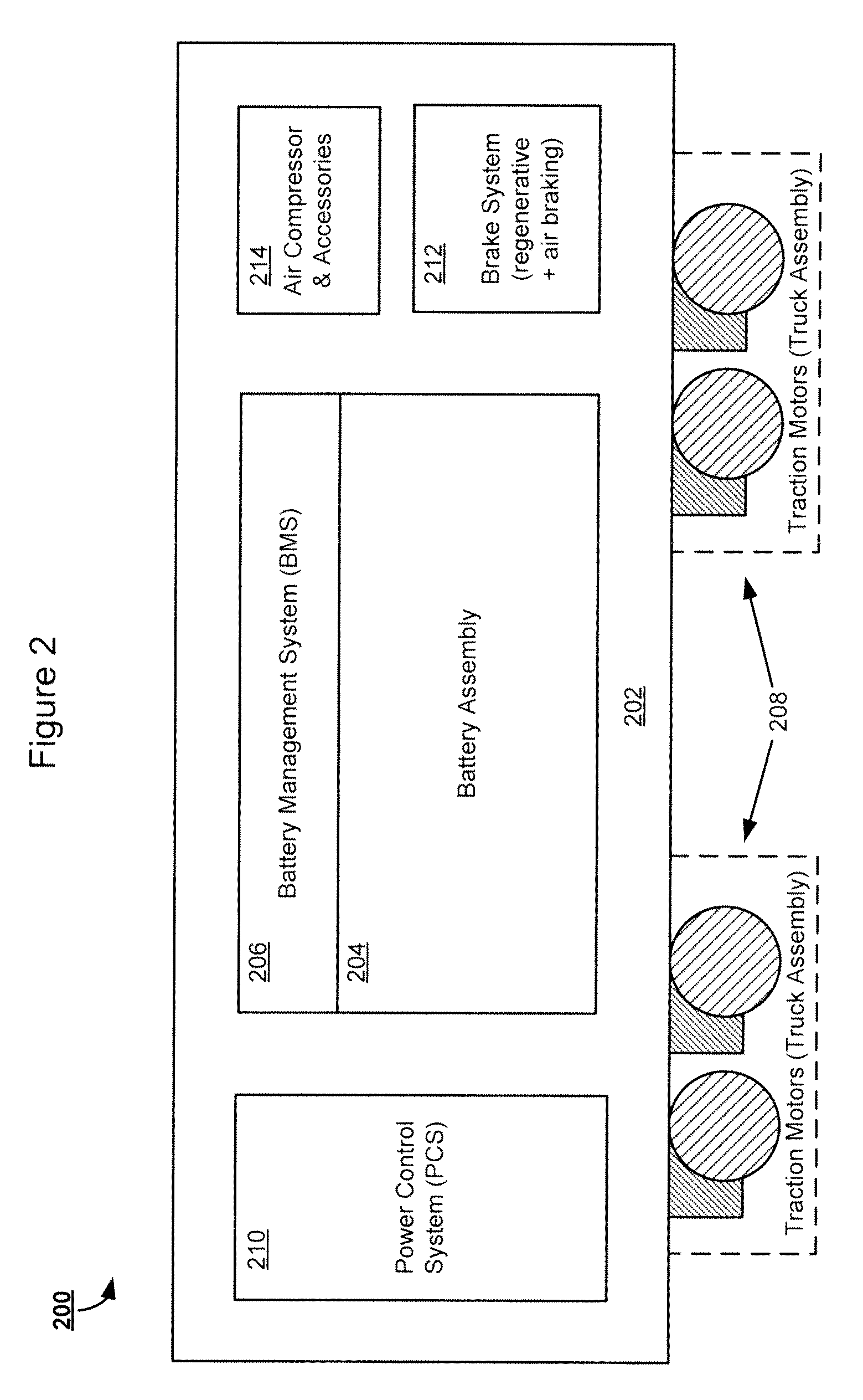 Battery-powered all-electric locomotive and related locomotive and train configurations