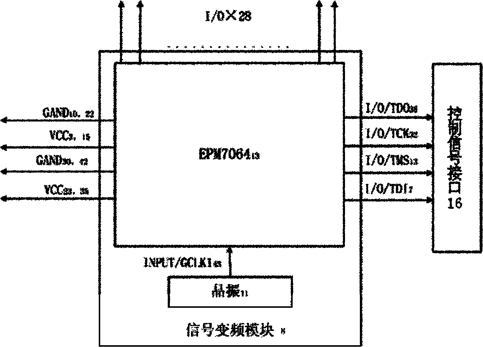 Open communication principle experimental platform