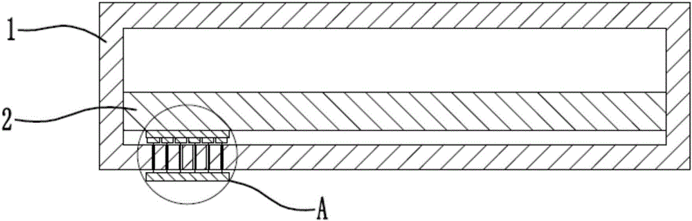 Entity-programming building block with separation type ID module