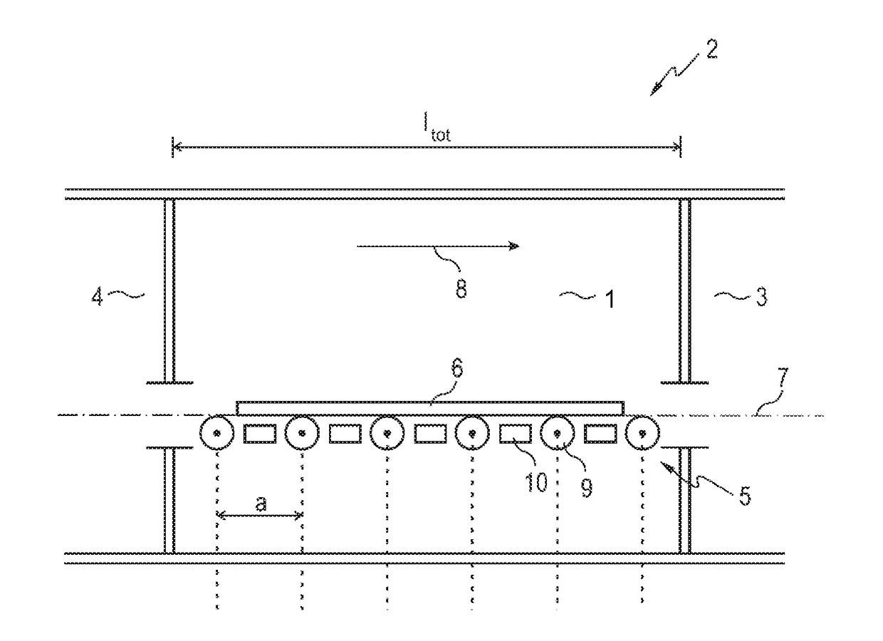 Substrate treatment process