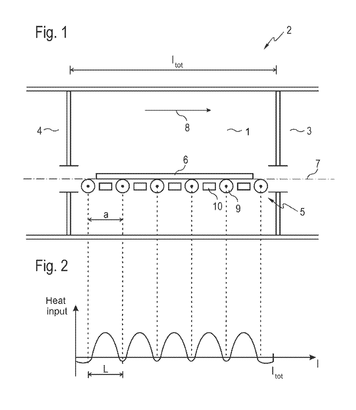 Substrate treatment process