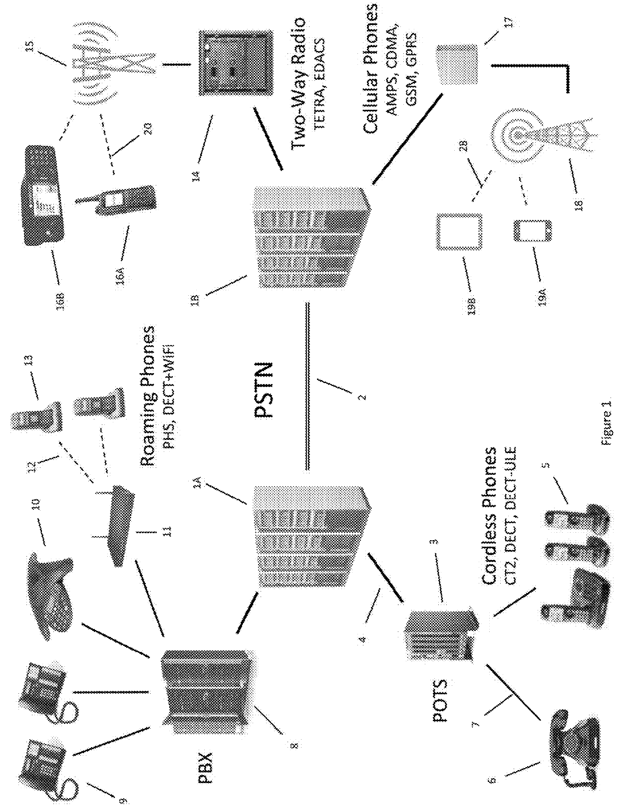 Secure dynamic communication network and protocol