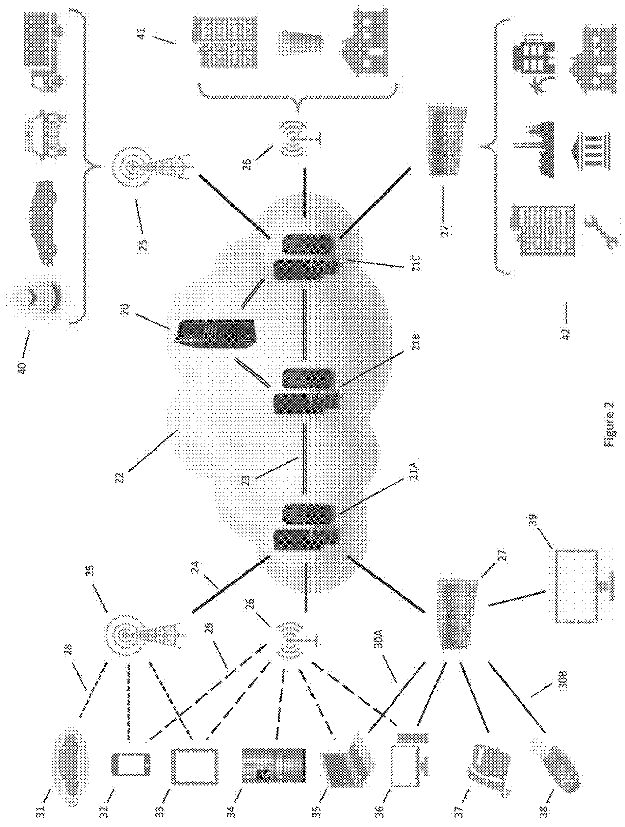 Secure dynamic communication network and protocol