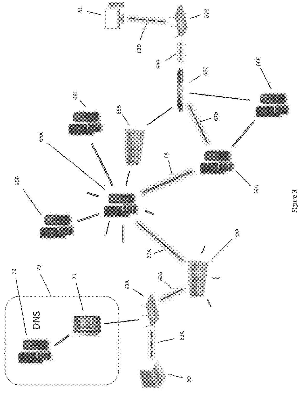 Secure dynamic communication network and protocol