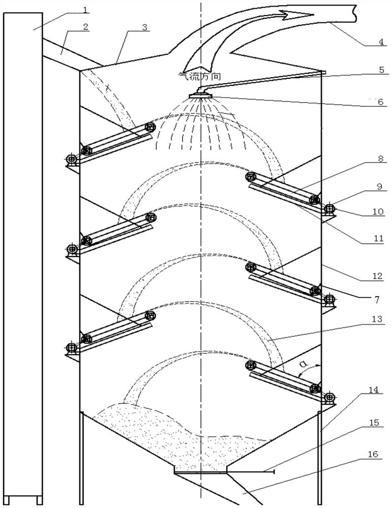 Multi-stage air-cooled molding sand cooling equipment and molding sand cooling method thereof