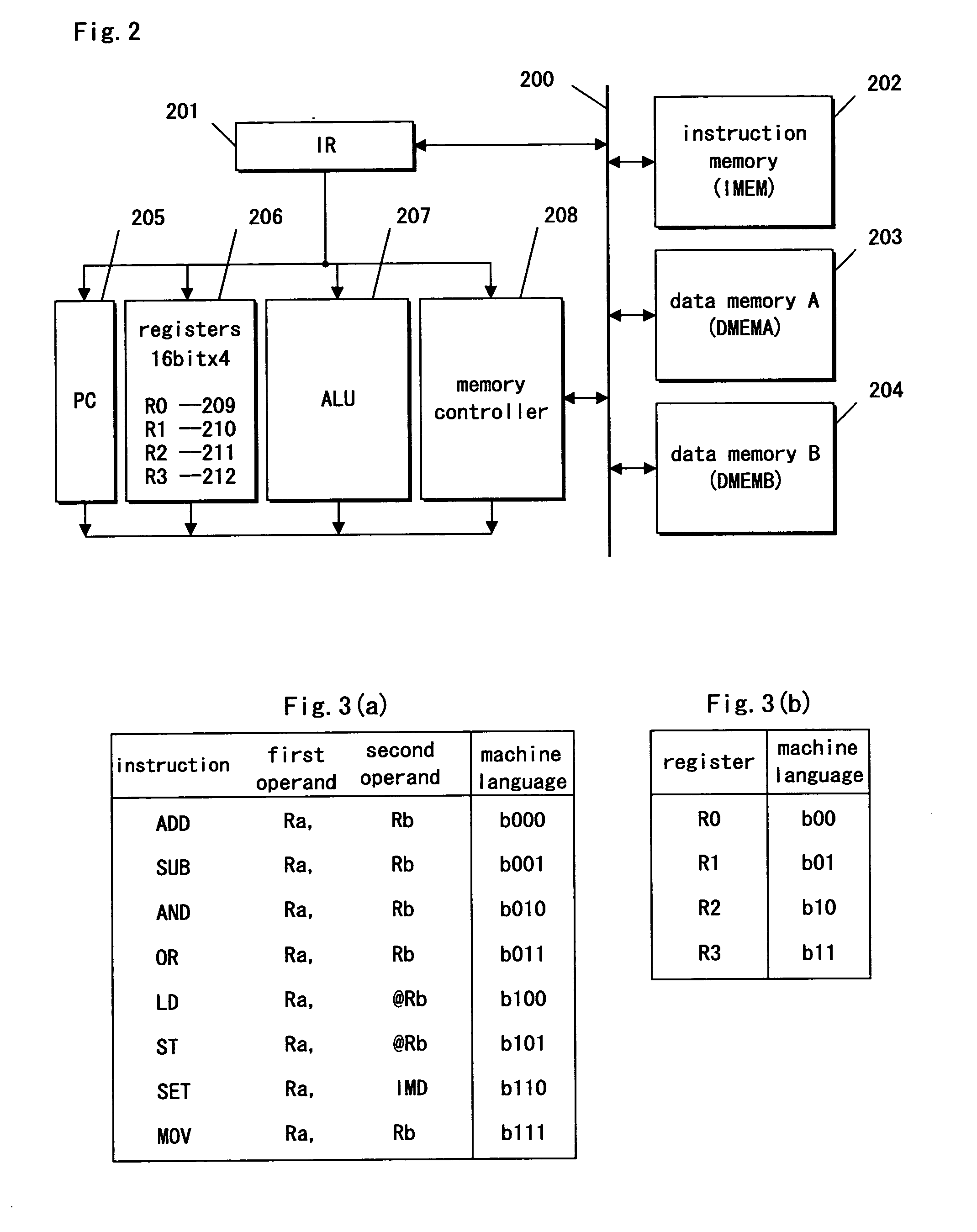 Simulator for software development and recording medium having simulation program recorded therein