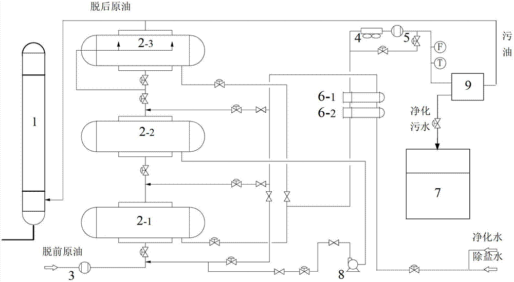 Crude oil processing unit containing electro-desalted sewage oil remover and method of crude oil processing unit