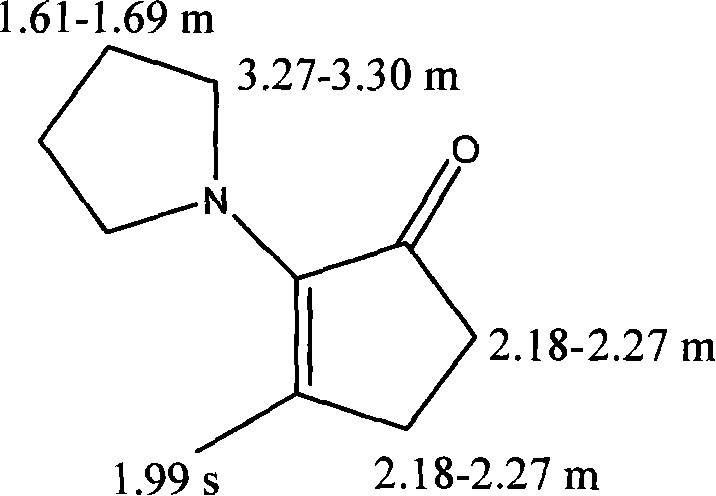 Synthesis method for alpha-carbonylenamine derivative cooling agent (3-MPC) and application thereof