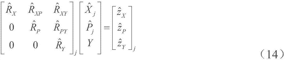 GNSS satellite clock error real-time estimation quality control method