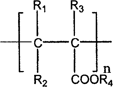 Electric polymer and preparation method