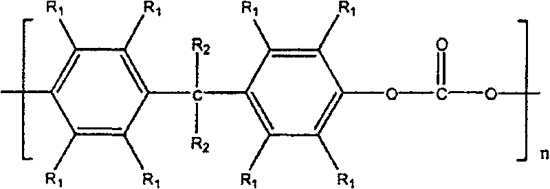 Electric polymer and preparation method