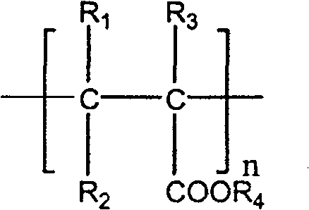 Electric polymer and preparation method