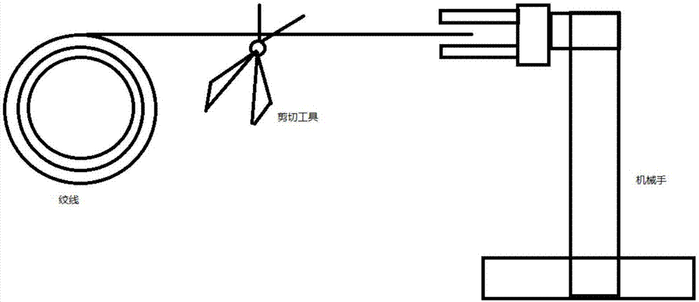 Drawing speed and drawing rhythm control technology aiming at stranded wire relaxation