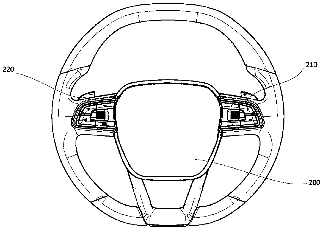 Temporary manual gear-shifting control method for automatic transmission under ramp condition