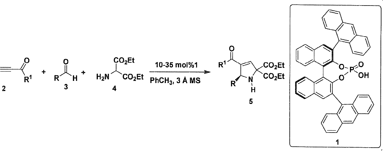 Chiral 2,5-pyrroline derivative, and synthetic method and biological activity thereof