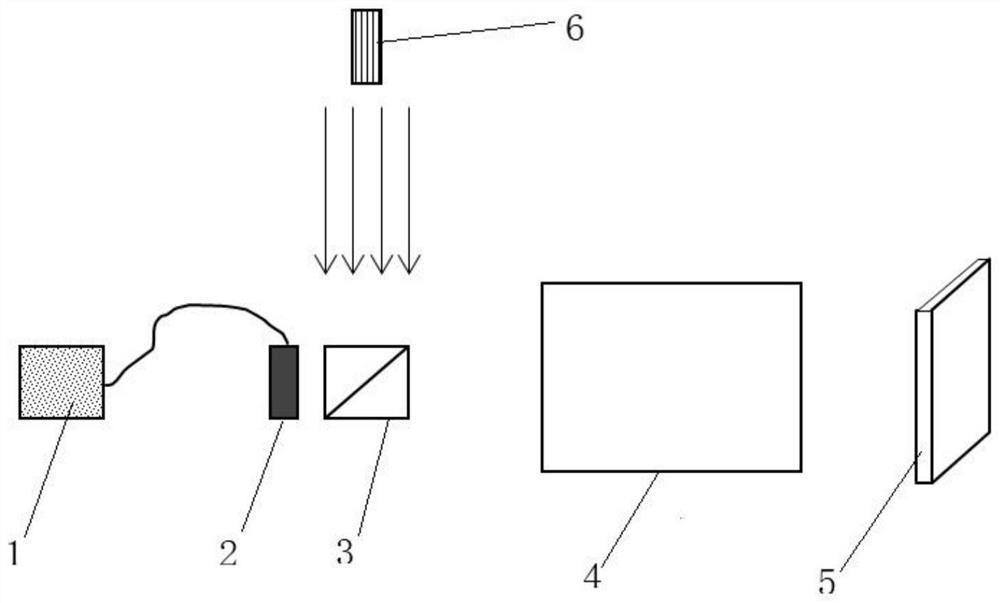 Holographic coding method based on neural network