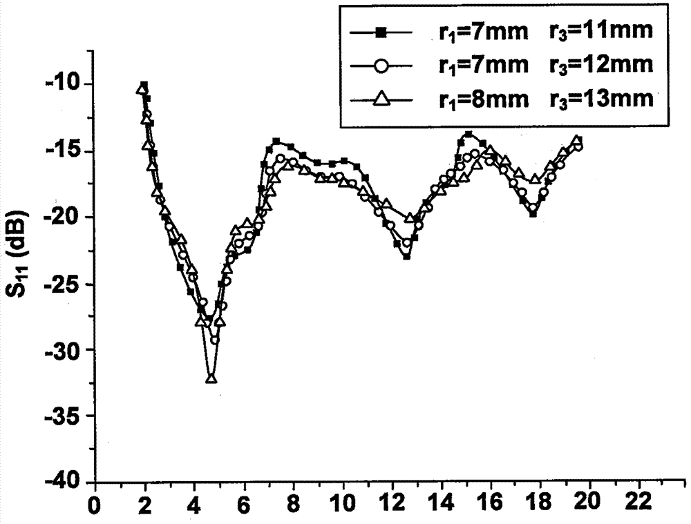 Dual ellipse combined monopole antenna fed by tapered coplanar waveguide