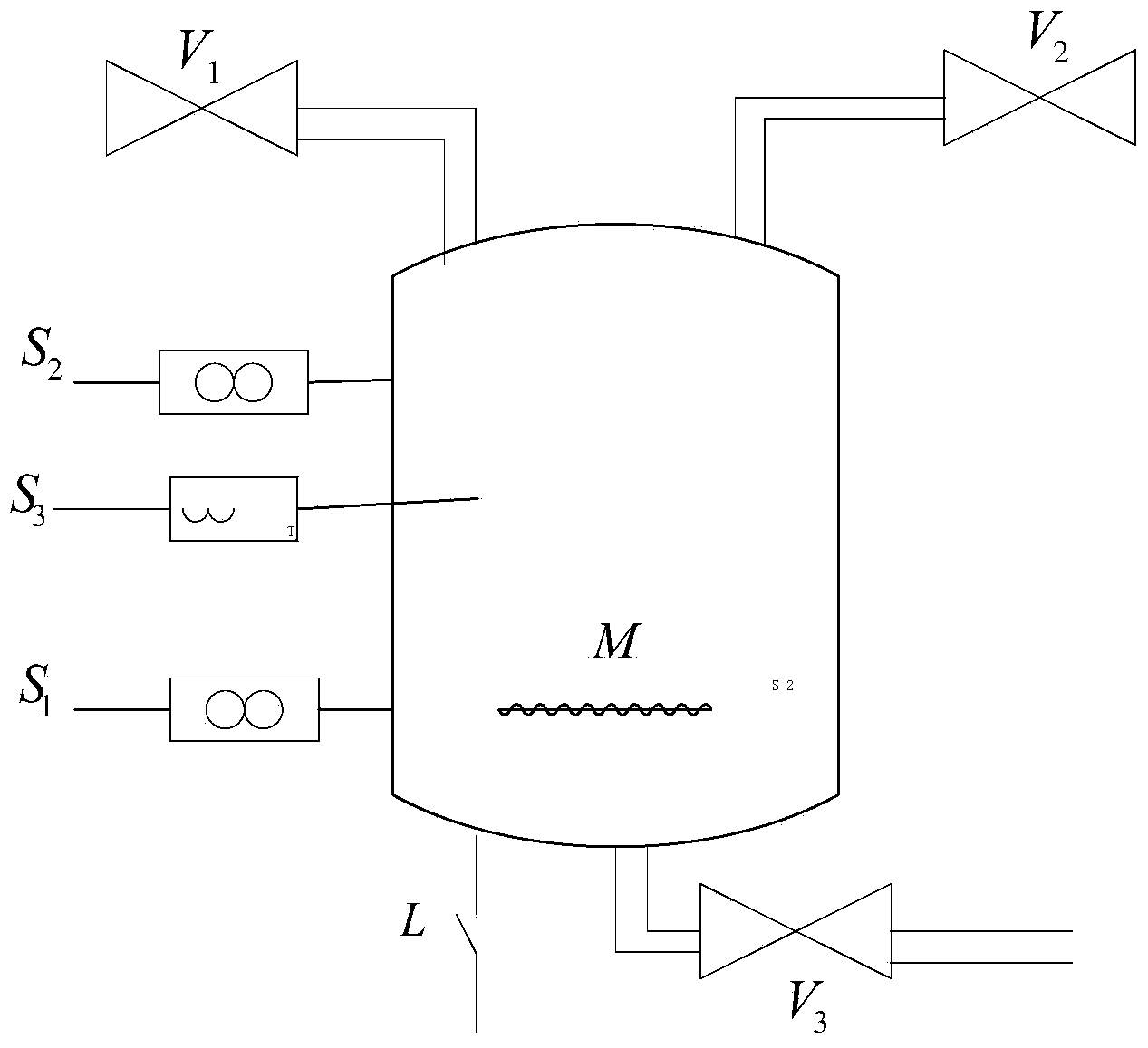 Formal verification method for sequencing specification of FPGA (field programmable gate array) combinatorial logic system