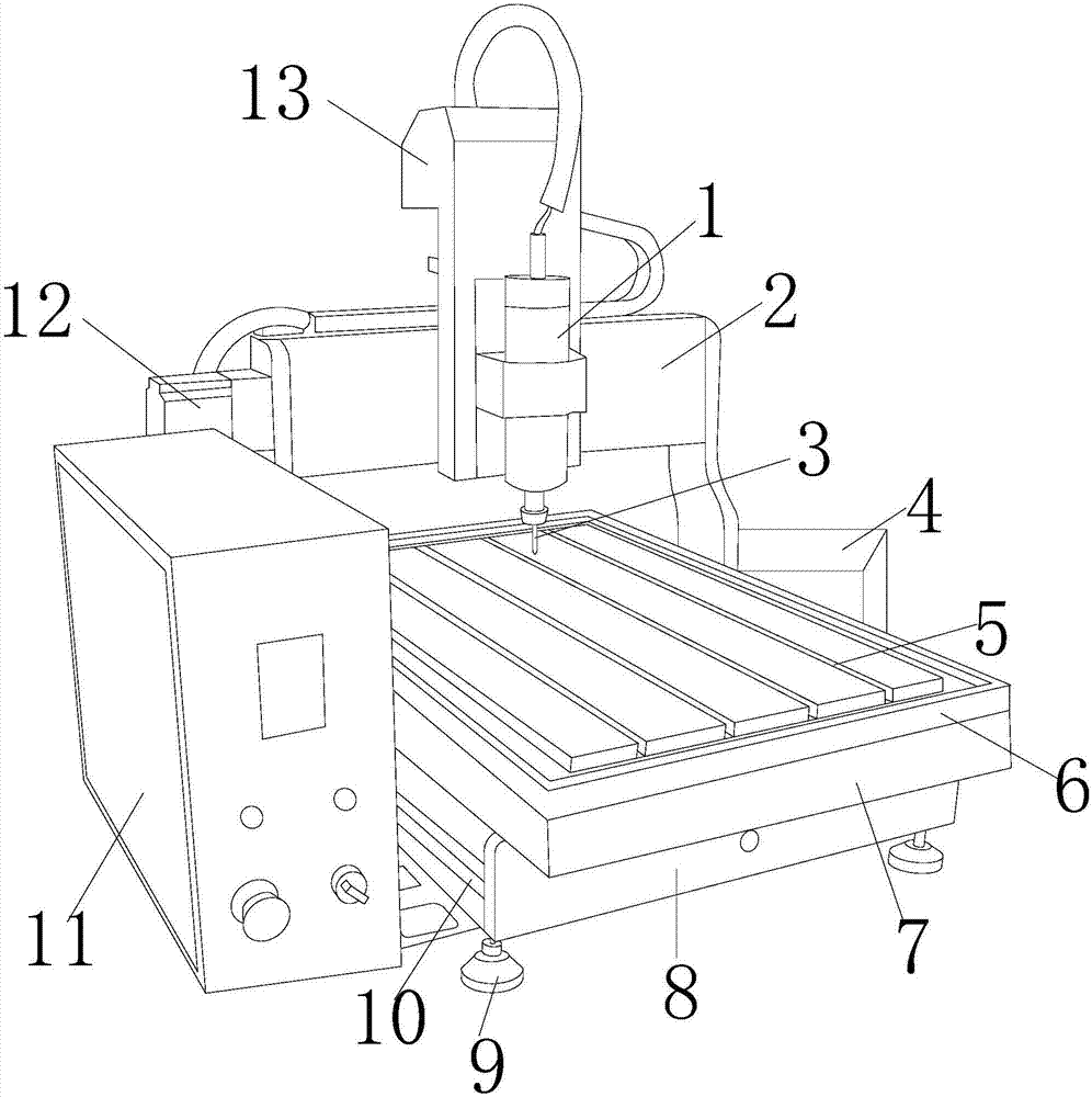 Novel circuit board automatic milling machine