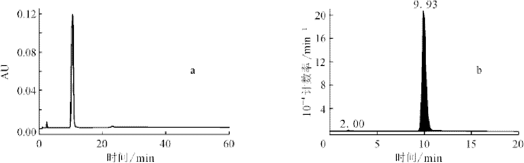 Process for preparing 18F-FLT and self-contained reagent kit