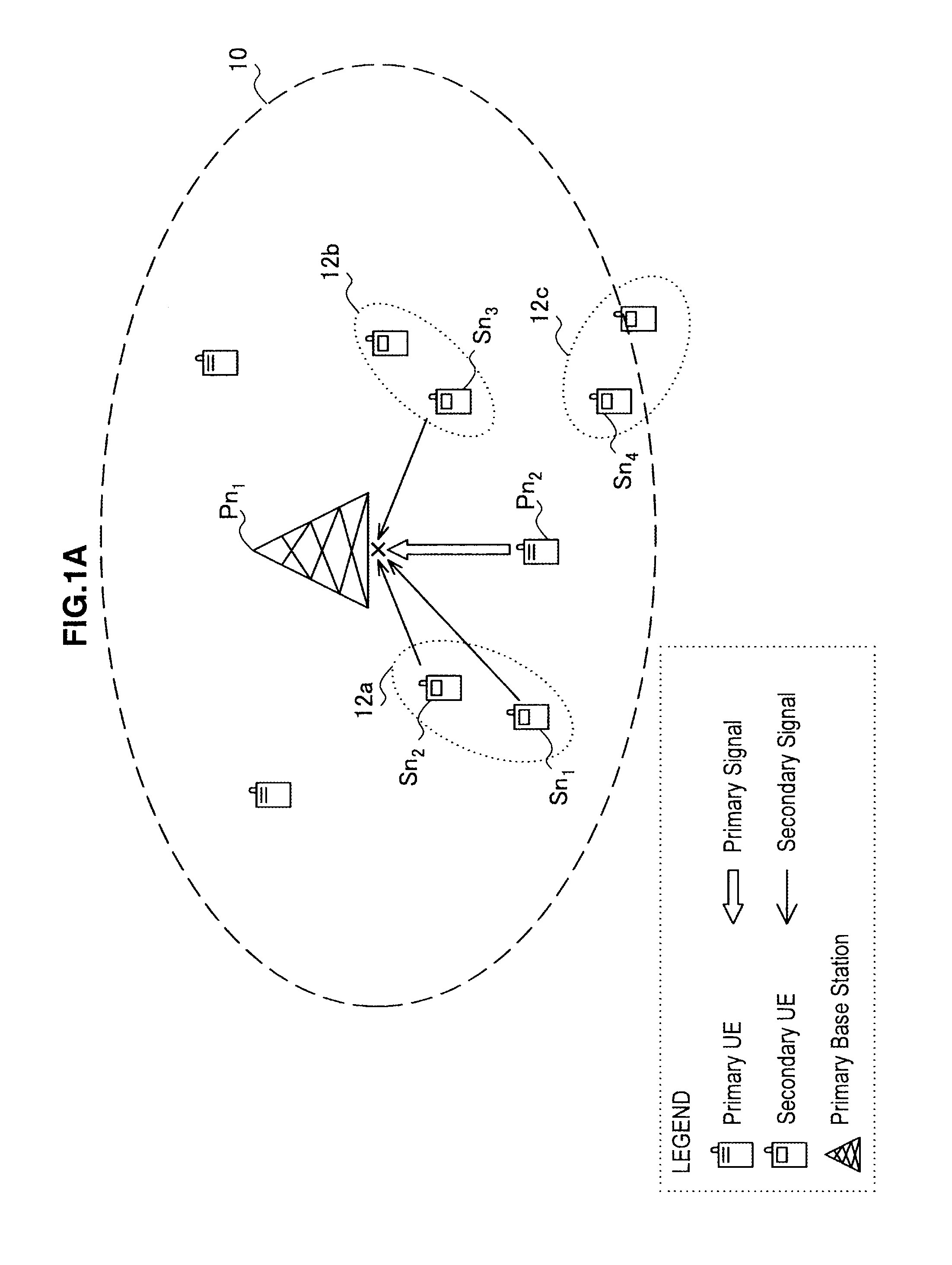 Transmission power allocation method, communication device and program