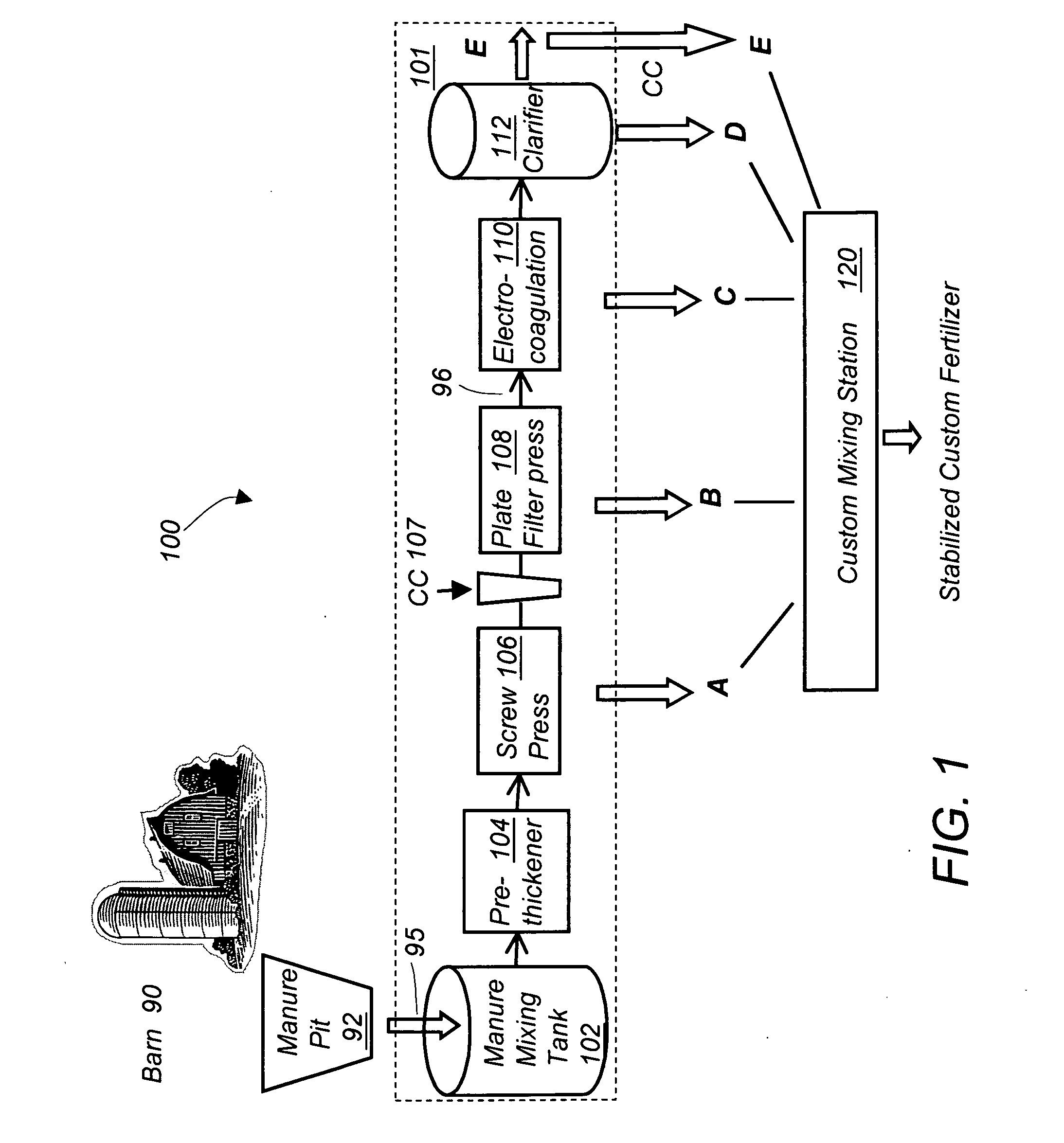 Apparatus and method for manure reclamation