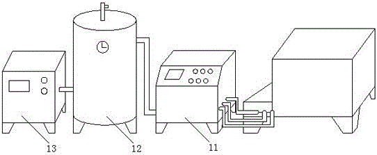 Lily fruit slice body separation machine