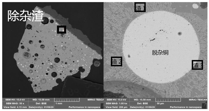 Method for deeply removing arsenic, lead, zinc and tin through pyrogenic refining of crude copper