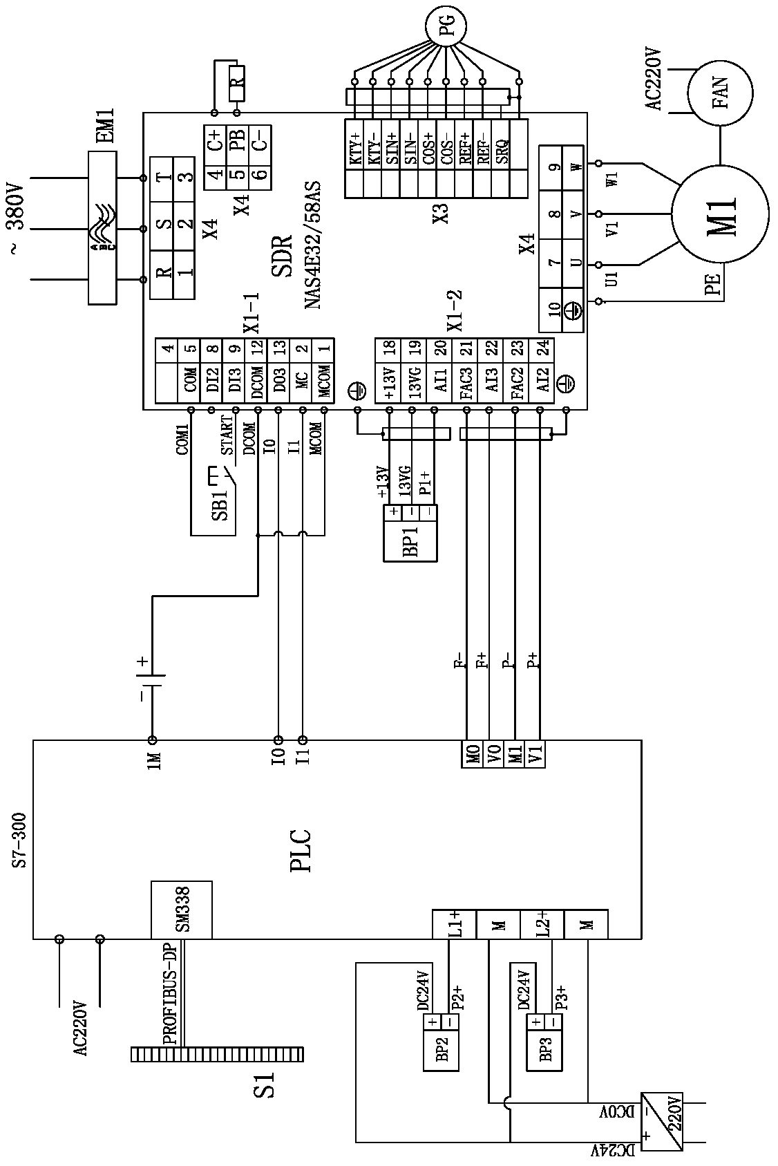 Hydraulic press control system, and method for machining automotive interiors by hydraulic press control system