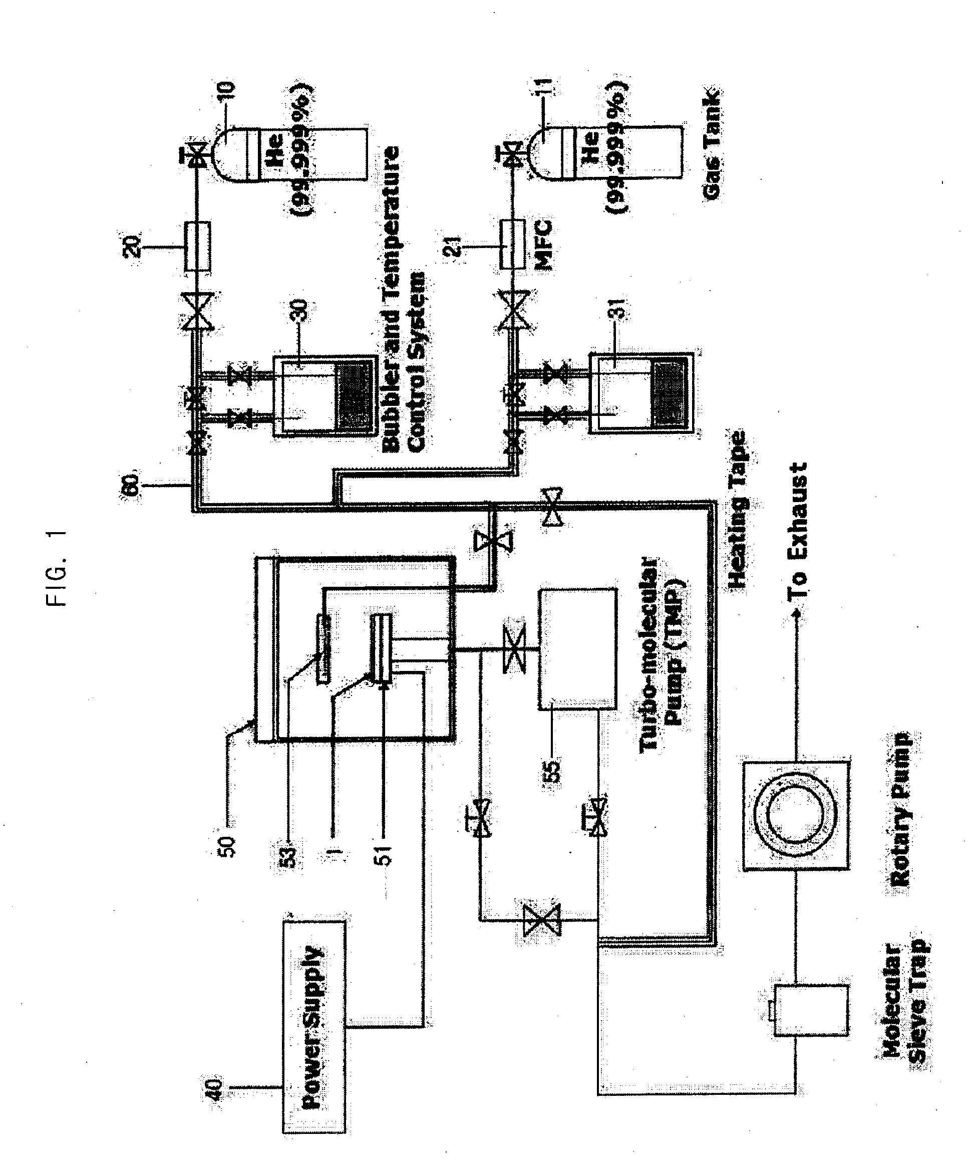 Manufacturing method of low-k thin films and low-k thin films manufactured therefrom