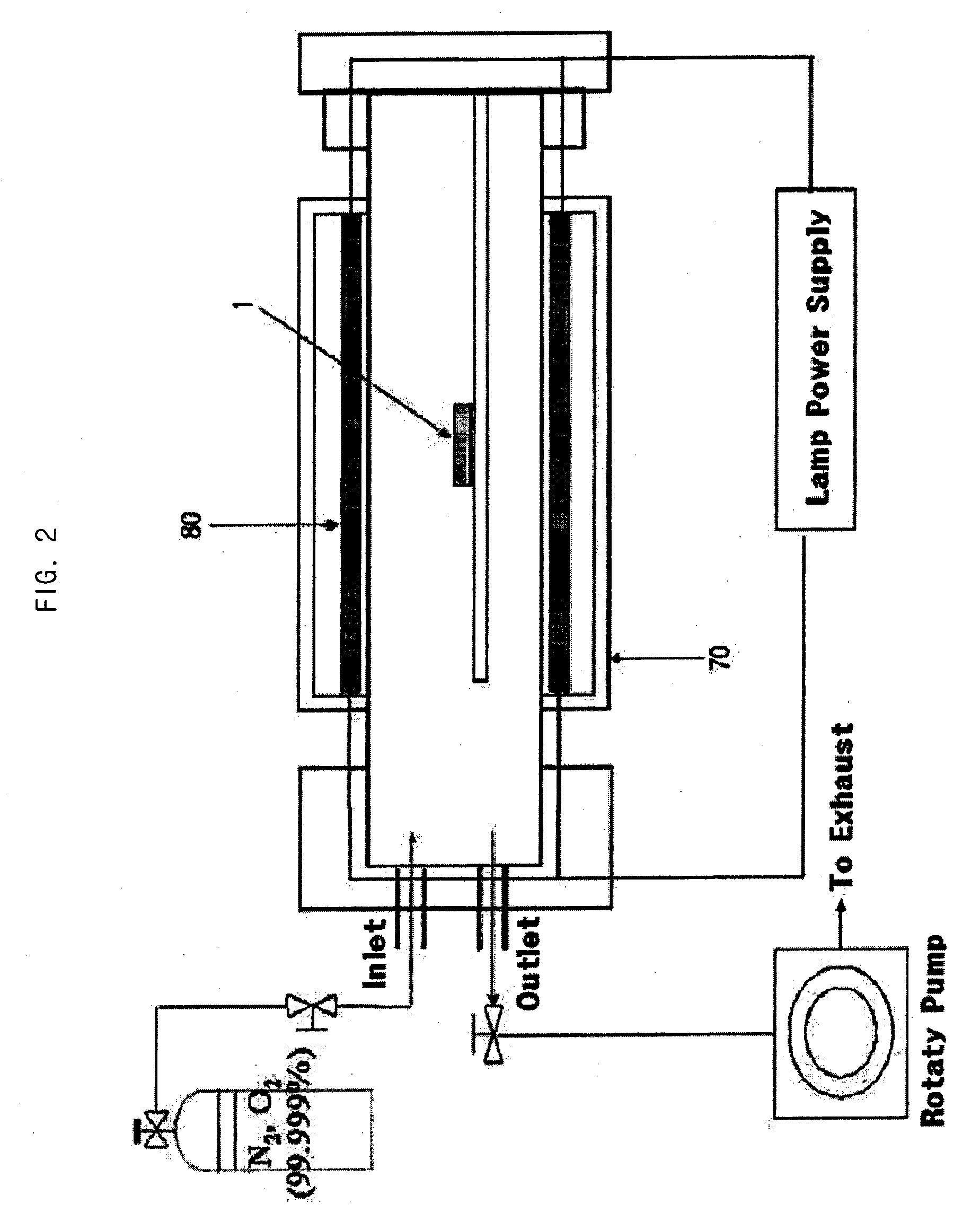 Manufacturing method of low-k thin films and low-k thin films manufactured therefrom