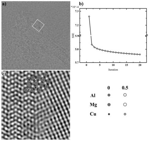 An Improved Defocused Series Iterative Wavefunction Reconstruction Method