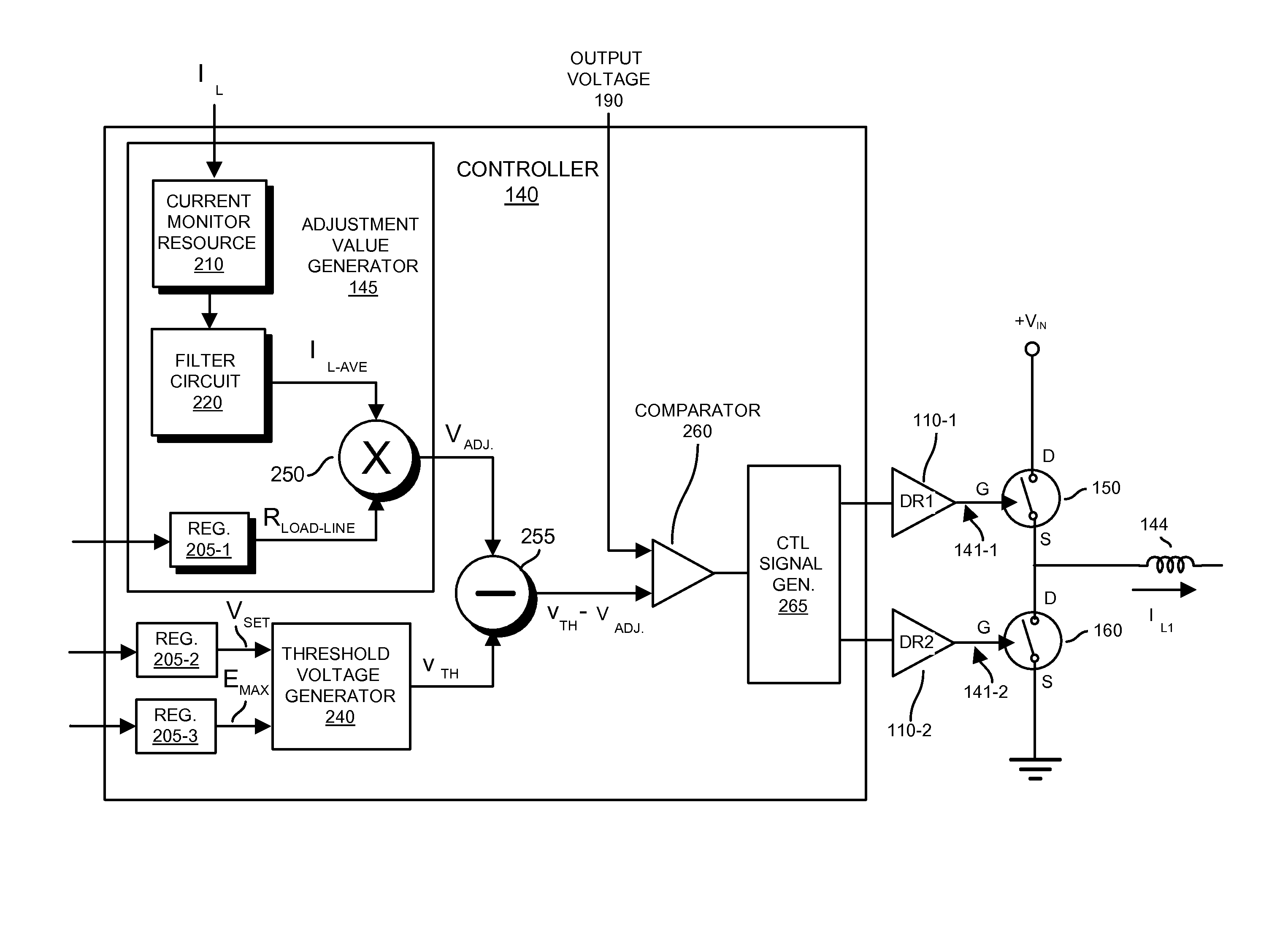 Control parameter adjustment in a discontinuous power mode